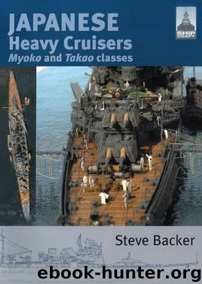 Japanese Heavy Cruisers by Backer Steve
