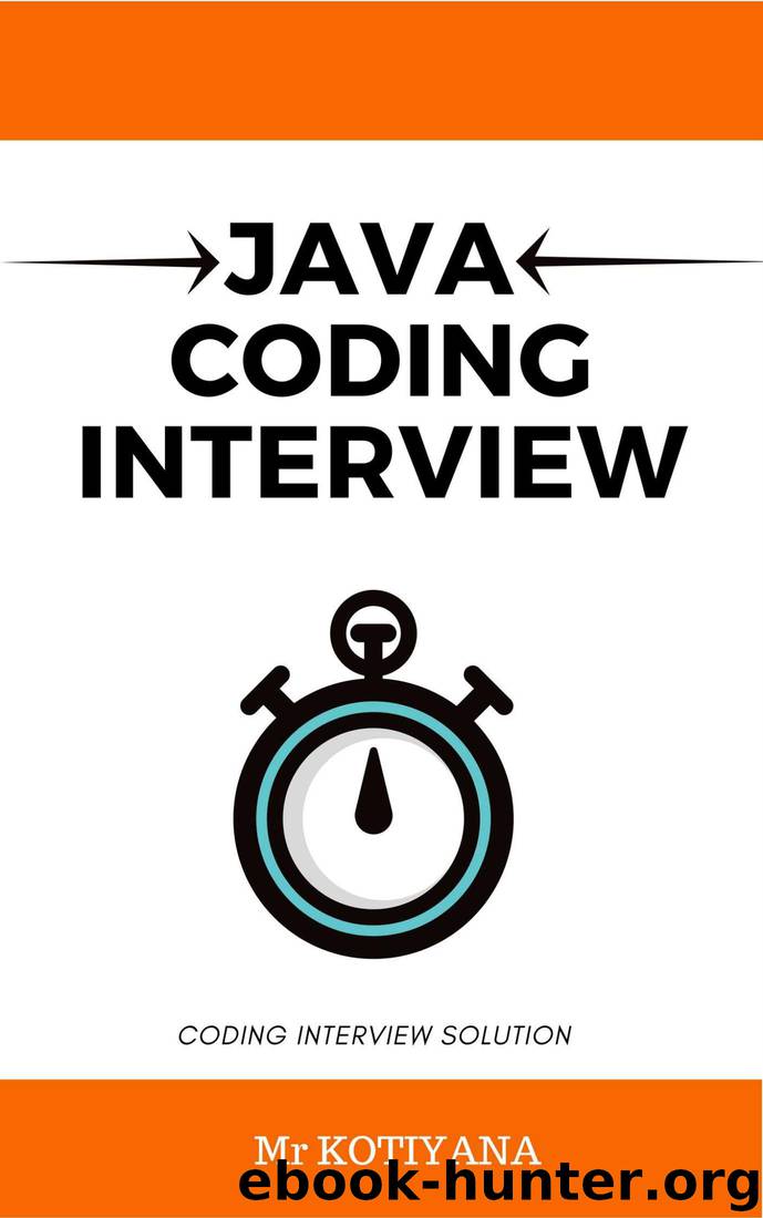Java Coding Interview by Mr Kotiyana