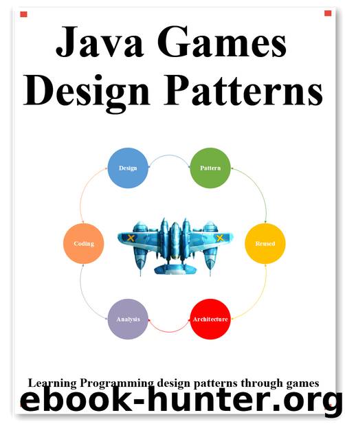 Java Games Design Patterns: Learning Programming design patterns through games by yang hu