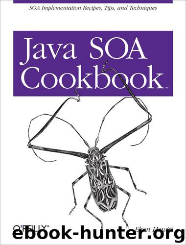 Java SOA Cookbook by Hewitt Eben