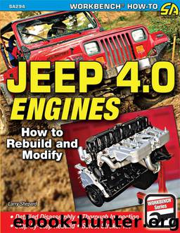 Jeep 4.0 Engines by Larry Shepard