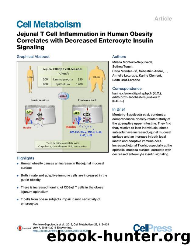Jejunal T Cell Inflammation in Human Obesity Correlates with Decreased Enterocyte Insulin Signaling by unknow