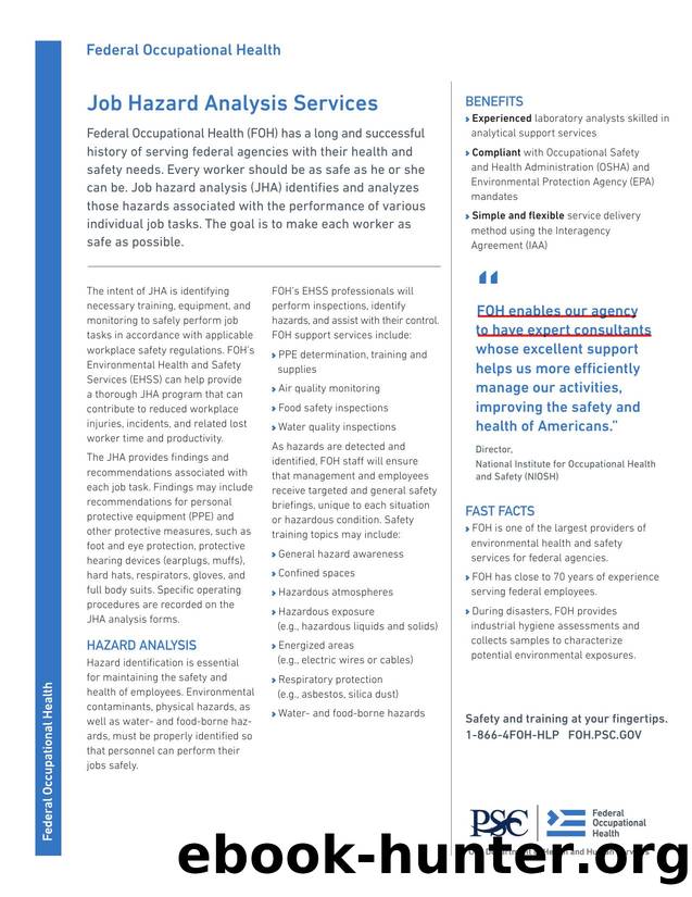 Job Hazard Analysis Fact Sheet by Unknown