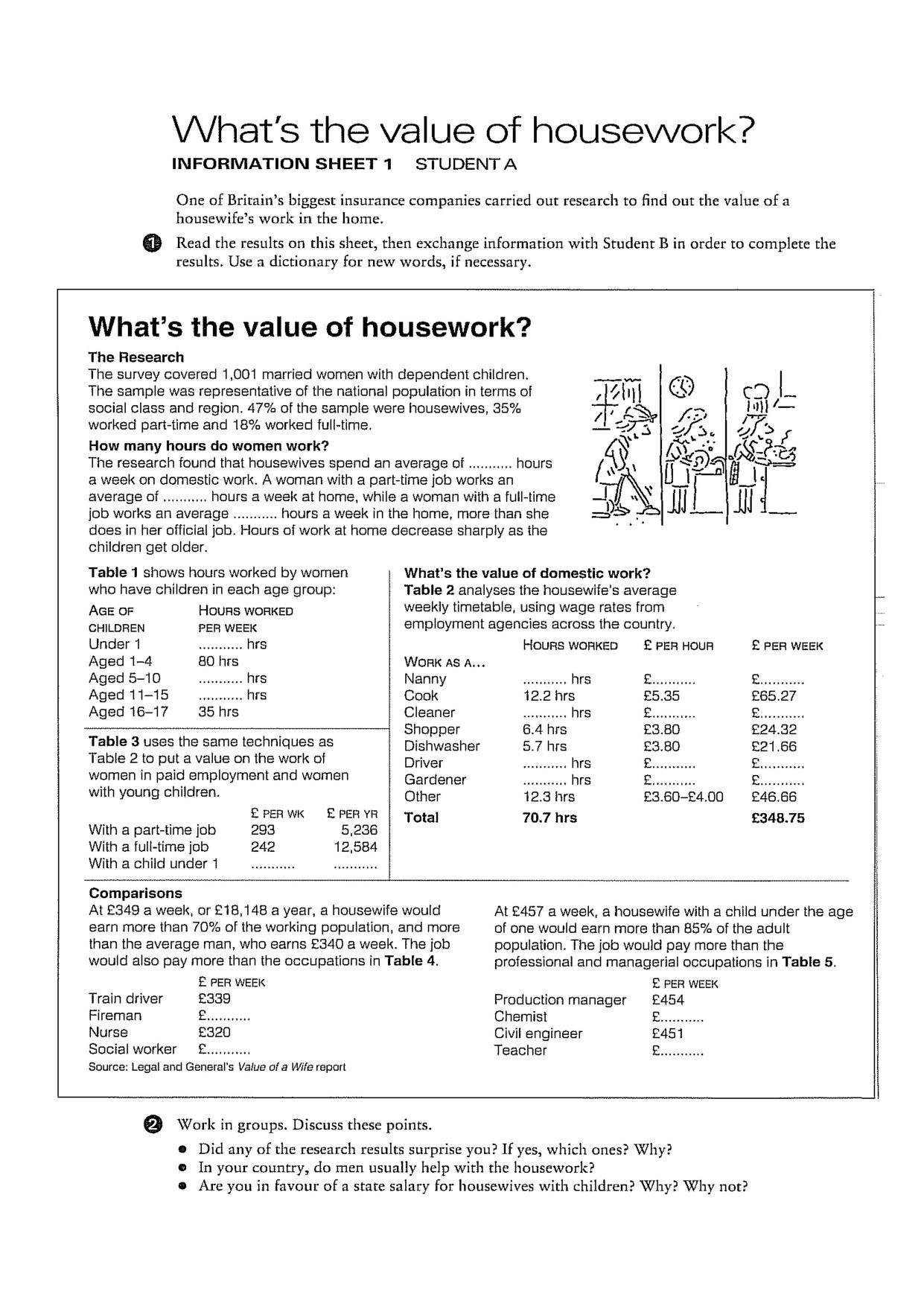 Jobs & Job Descriptions by Unknown
