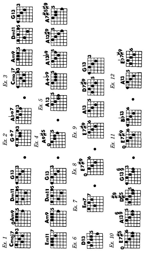 Joe Pass by Solo Jazz Guitar Booklet