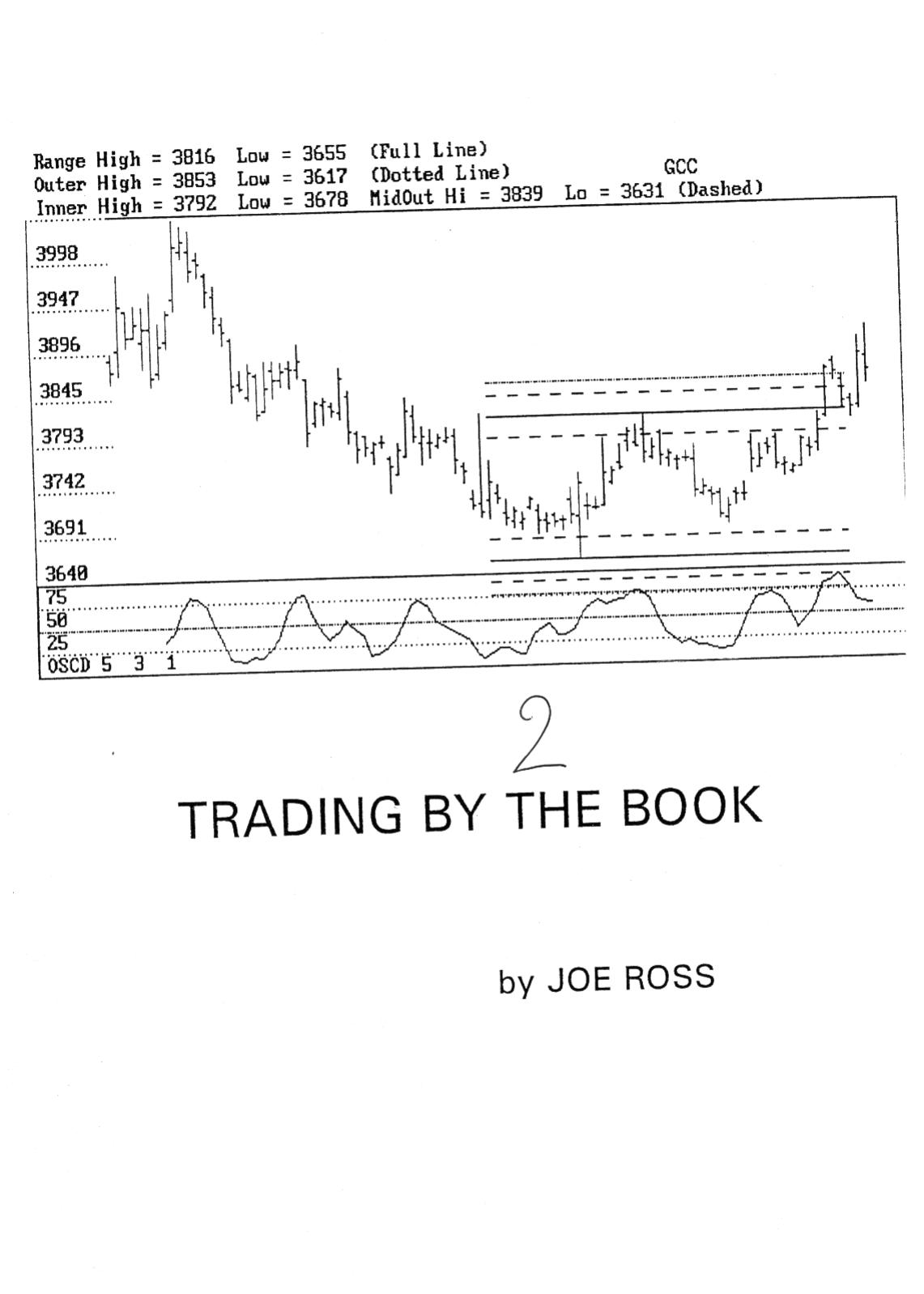 Joe Ross by Trading Futures By The Book