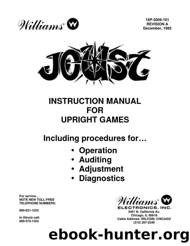 Joust Instruction, by Williams (1982) by Al Kossow