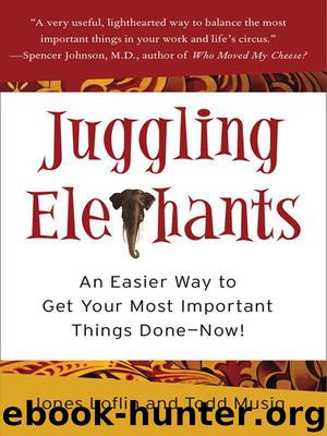 Juggling Elephants: An Easier Way to Get Your Most Important Things Done--Now! by Jones Loflin & Todd Musig