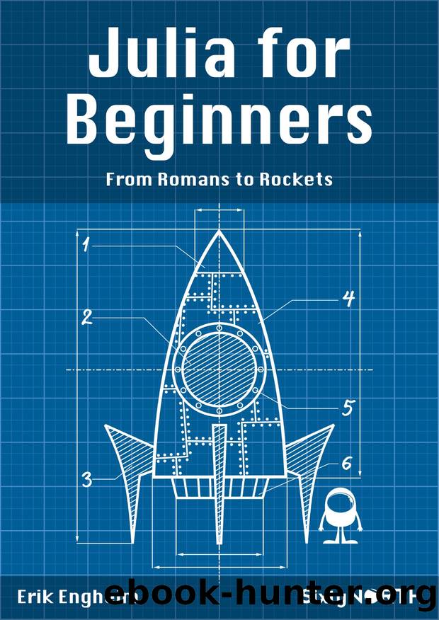Julia for Beginners by Erik Engheim