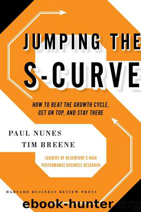 Jumping the S-Curve: How to Beat the Growth Cycle, Get on Top, and Stay There by Paul F. Nunes & Tim Breene
