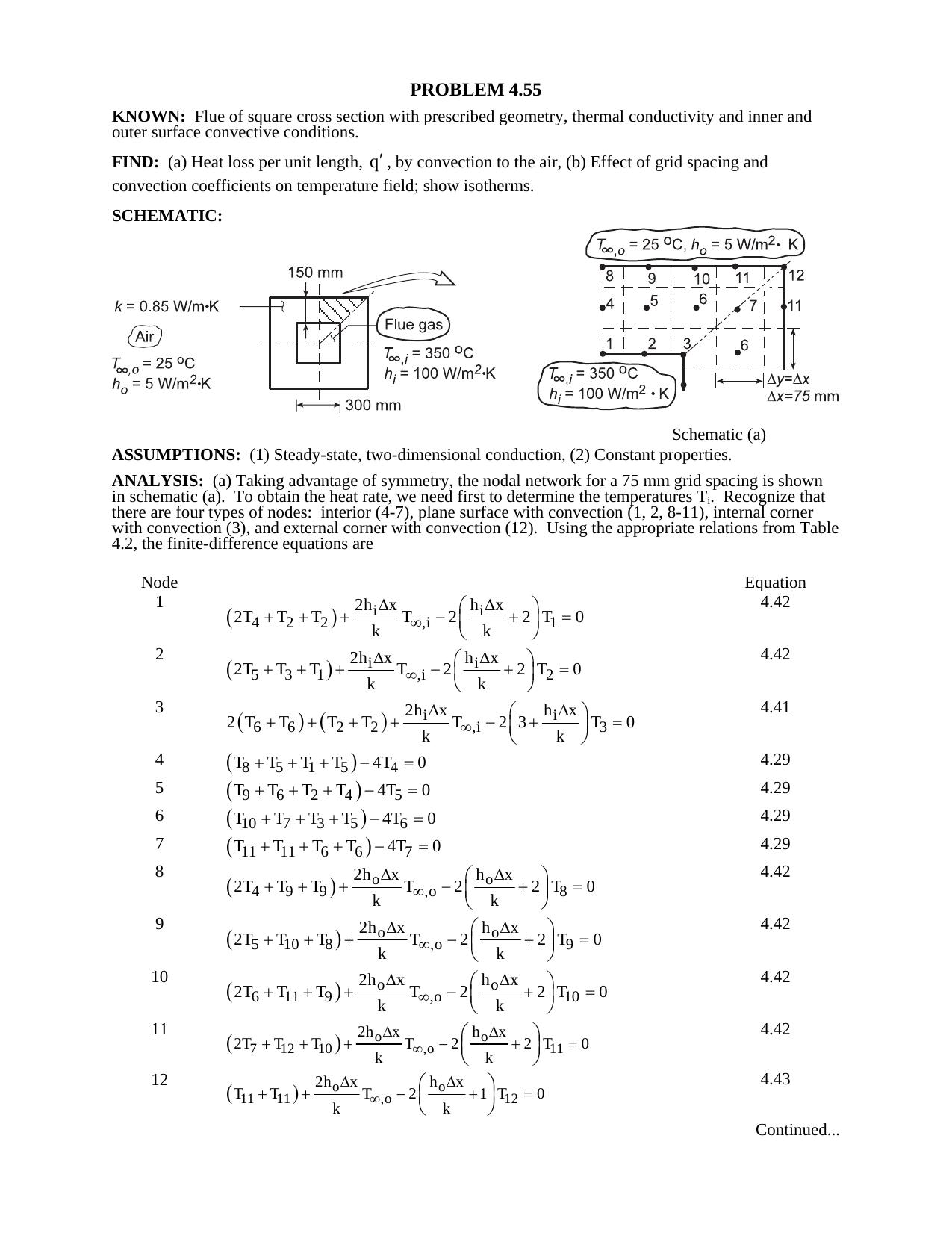 KNOWN: Flue of square cross section with prescribed geometry, thermal conductivity and inner and outer surface convective conditions. by Mechanical Engineering