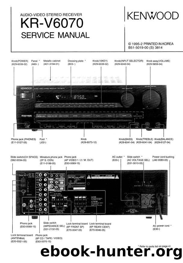 KRV6070 SM KENWOOD EN HQ by Unknown