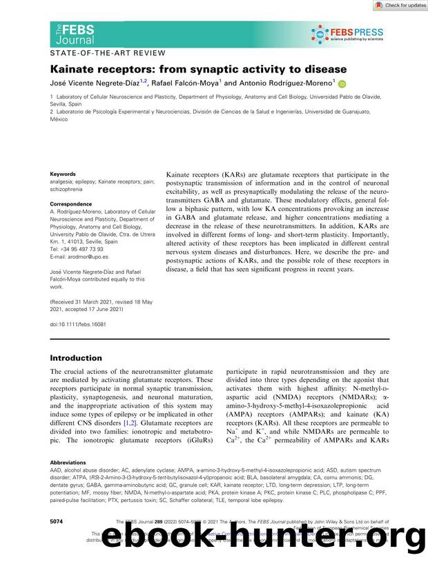Kainate receptors: from synaptic activity to disease by Unknown