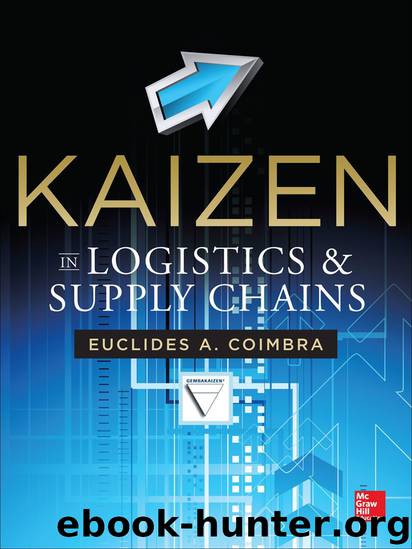 Kaizen in Logistics and Supply Chains by Coimbra Euclides