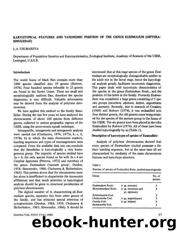 Karyotypical features and taxonomic position of the genus Eusimulium (Diptera: Simuliidae) by Unknown