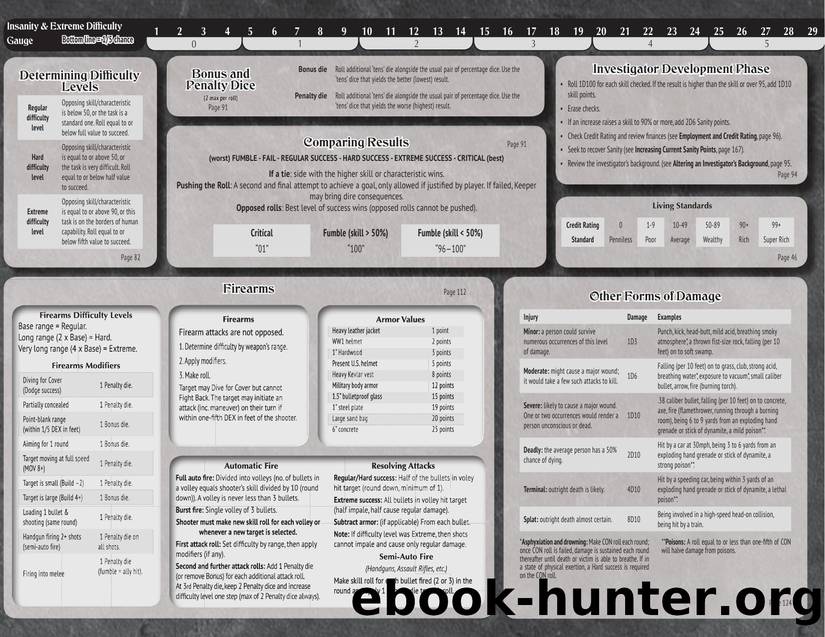 Keeper Screen Printable PDF.indd by Keeper Screen Back Printable