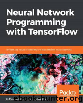Keras Deep Learning Cookbook: Over 80 Recipes for Implementing Deep Neural Networks in Python by Rajdeep Dua & Manpreet Singh Ghotra