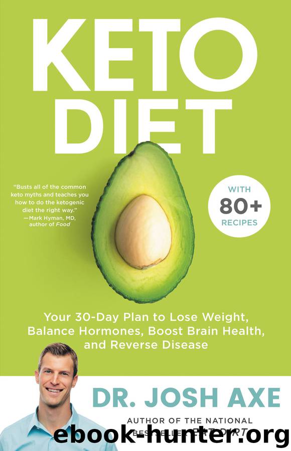 Keto Diet by Josh Axe