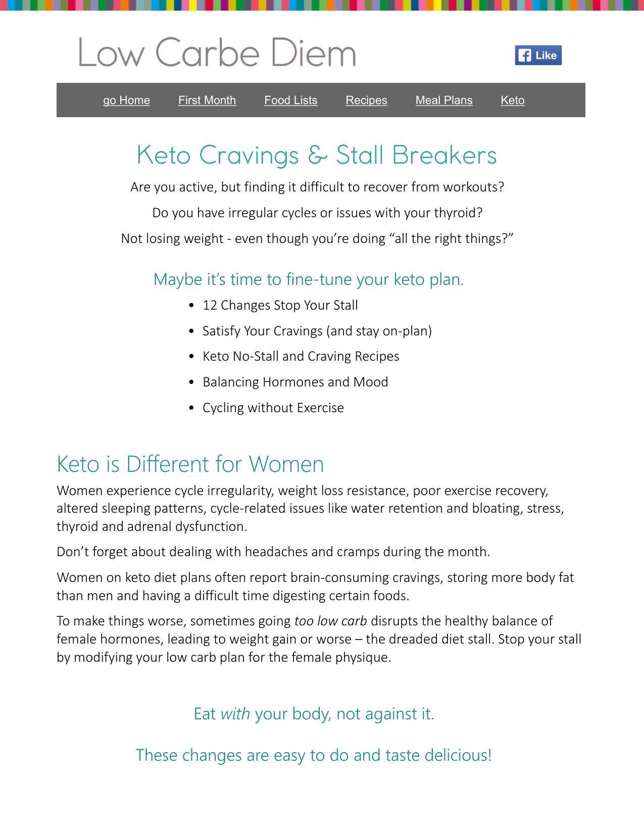 Keto for Women by Ann Marie