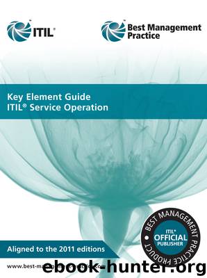 Key Element Guide ITIL Service Operation by AXELOS; Great Britain: Cabinet Office ;
