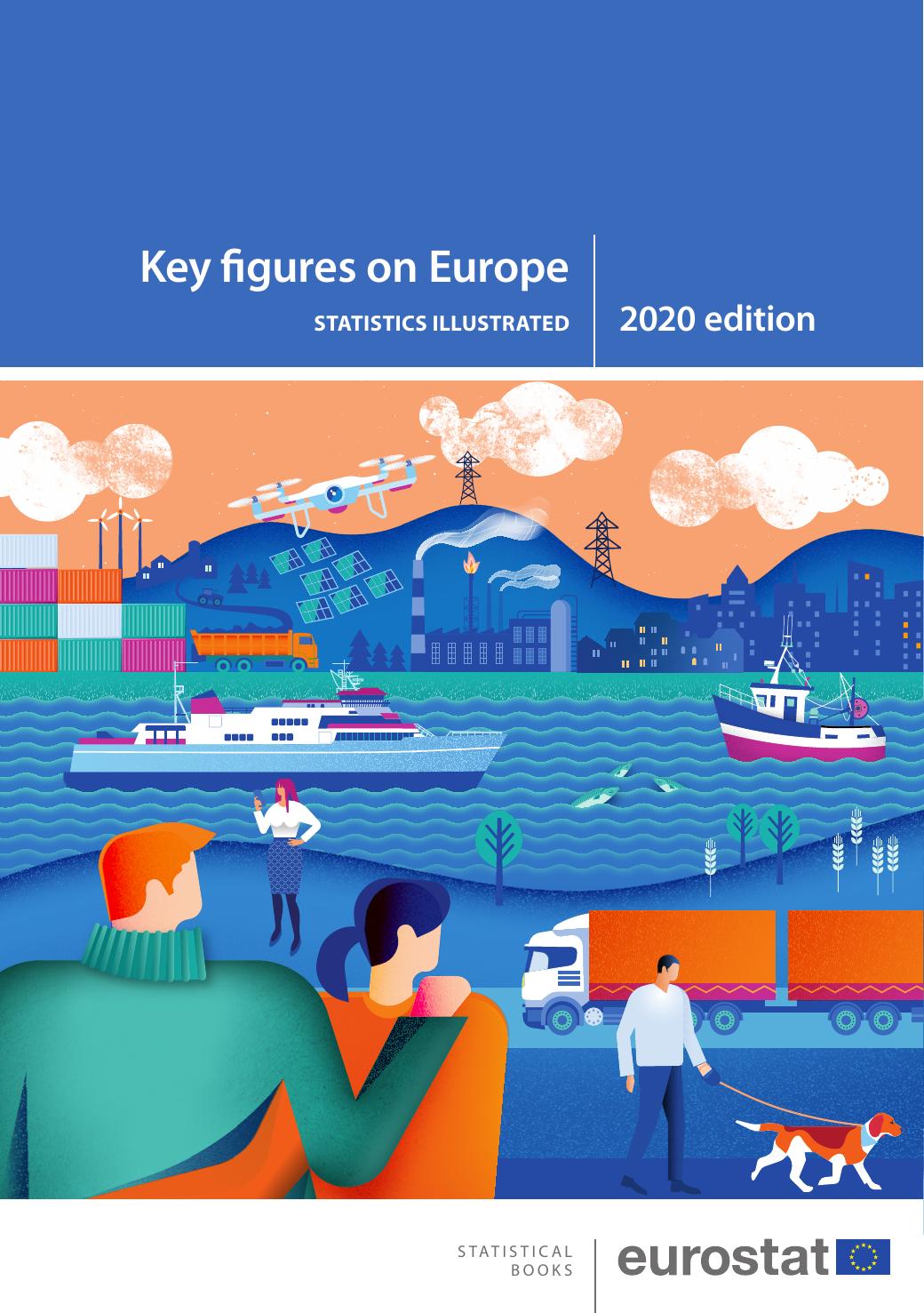 Key Figures on Europe. Statistics Illustrated: 2020 Edition by Eurostat Helene Strandell and Pascal Wolff