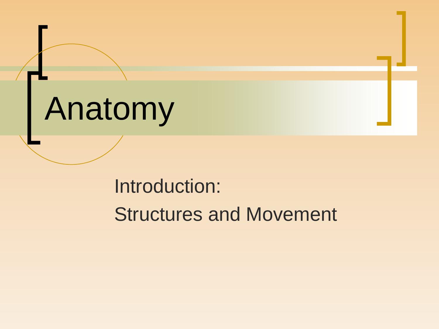 Kinetic Anatomy by Acquisition