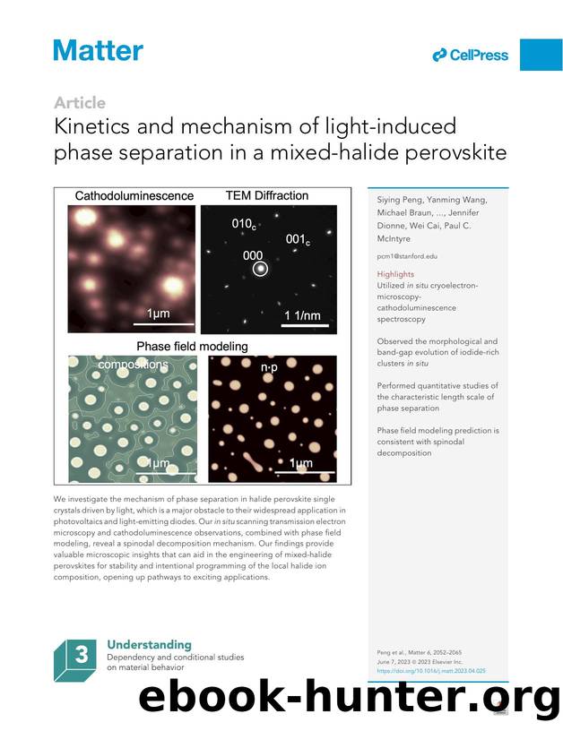Kinetics and mechanism of light-induced phase separation in a mixed-halide perovskite by unknow