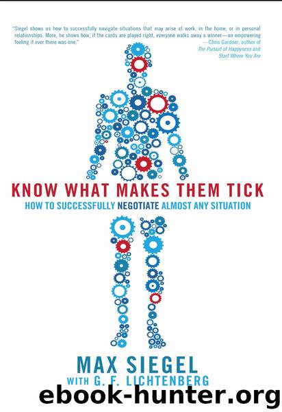Know What Makes Them Tick by Max Siegel