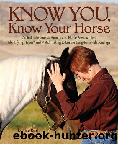 Know You, Know Your Horse by Eunice Rush & Marry Morrow