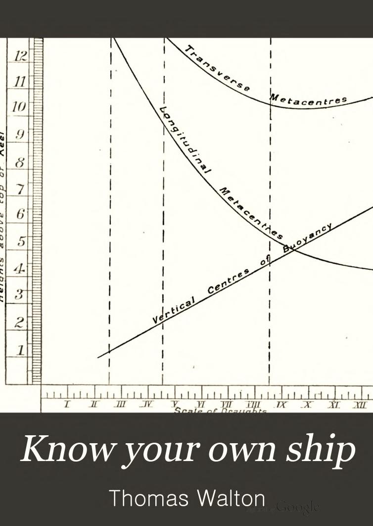 Know Your Own Ship by Thomas Walton