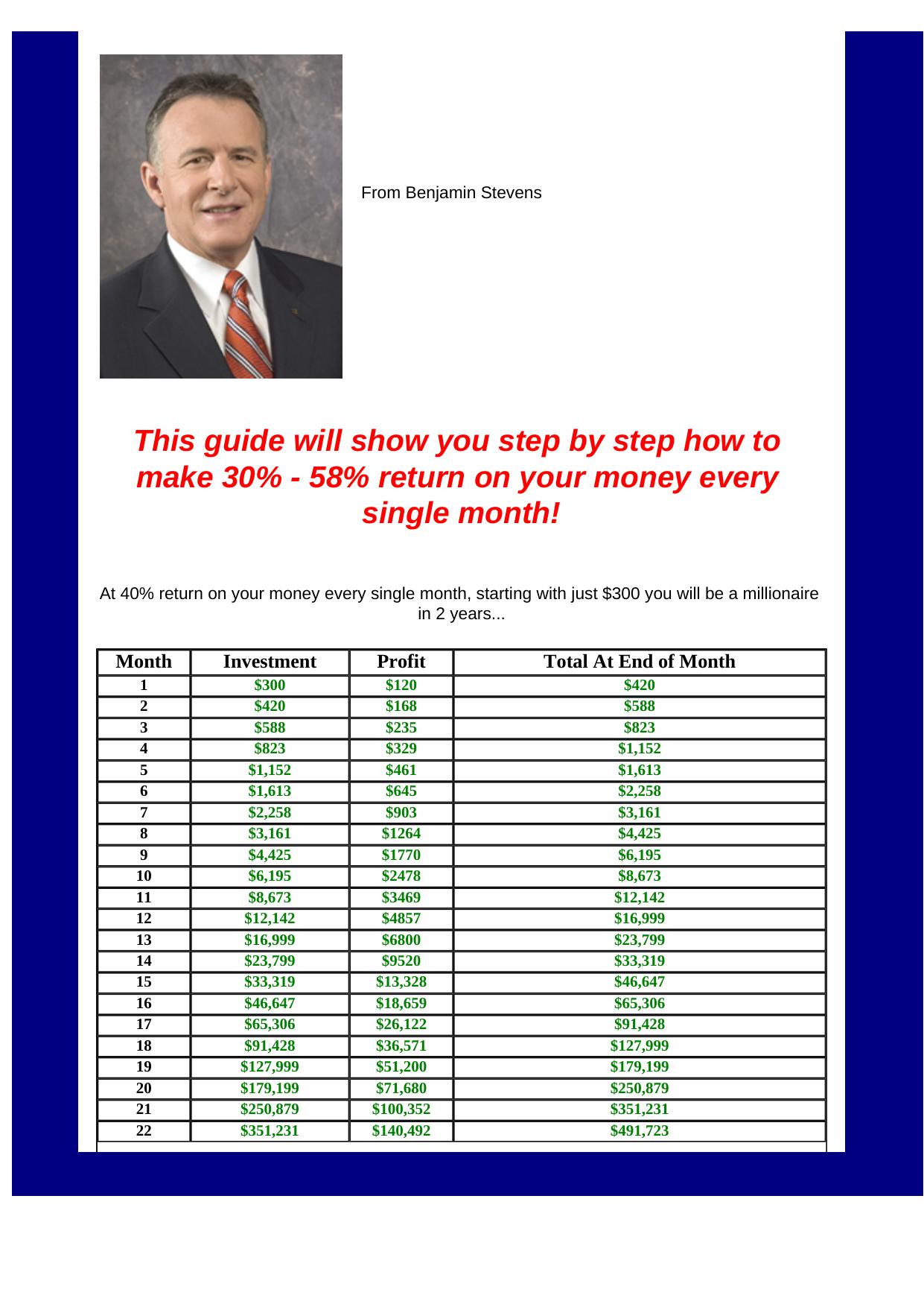 Knowledge Bank 24. by Best of Kuszter's Collection