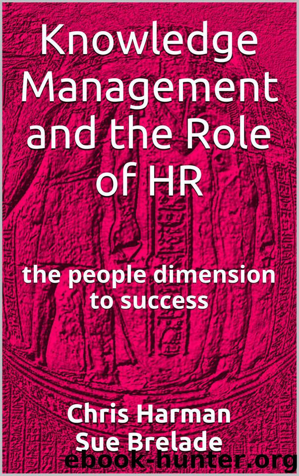 Knowledge Management and the Role of HR: the people dimension to success by Brelade Sue & Harman Chris
