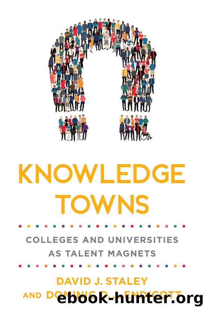 Knowledge Towns by David J. Staley