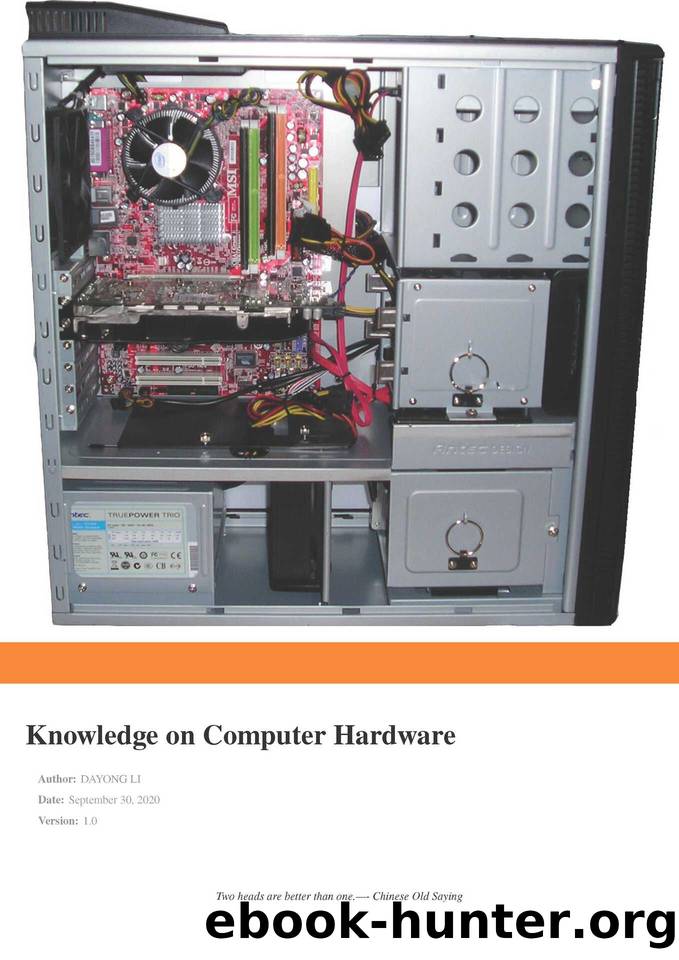Knowledge on Computer Hardware by LI DAYONG