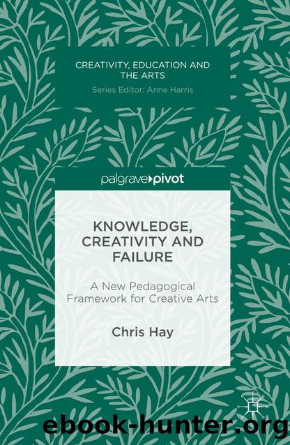 Knowledge, Creativity and Failure by Unknown
