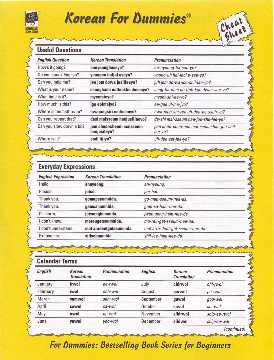 Korean for Dummies Cheat Sheet by unknow