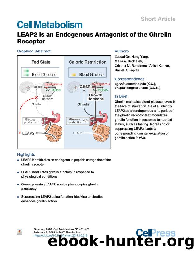 LEAP2 Is an Endogenous Antagonist of the Ghrelin Receptor by unknow