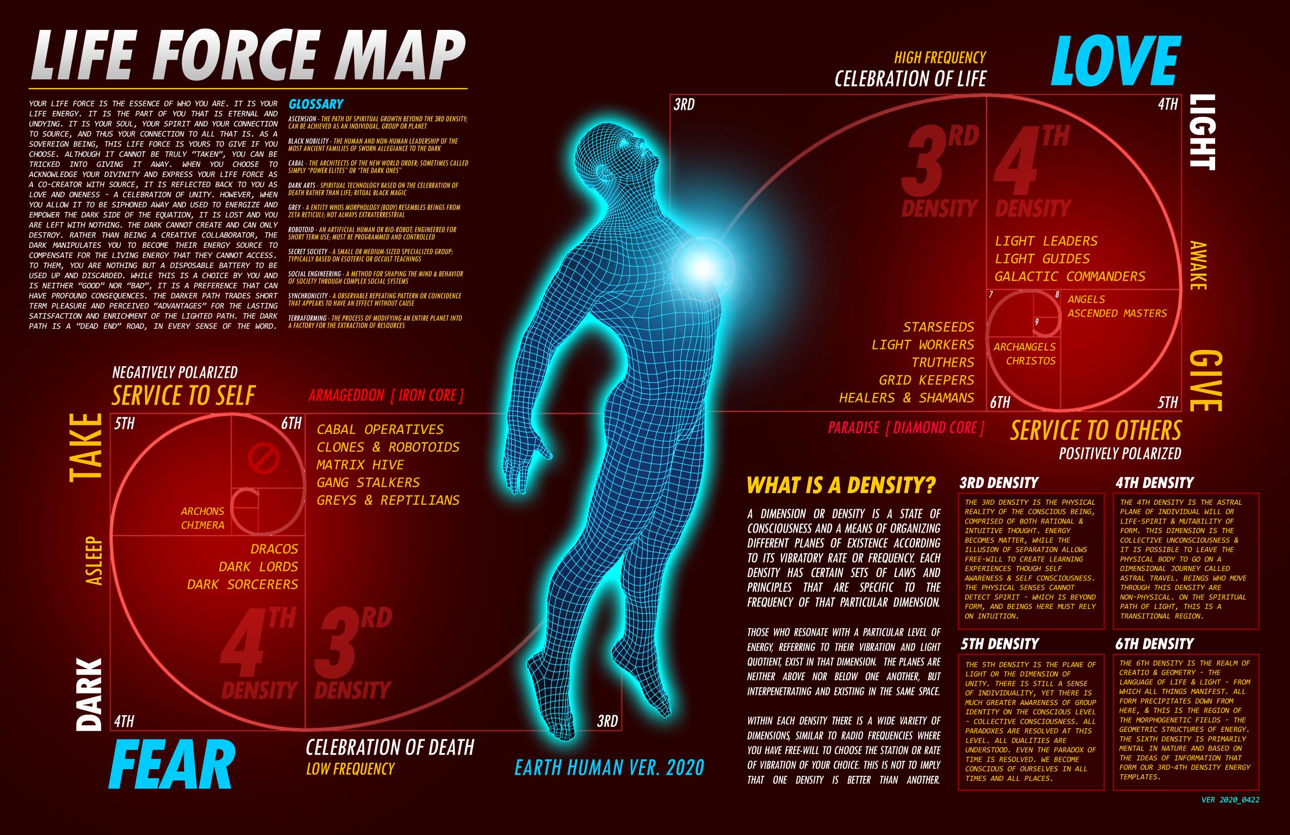 LIFE-FORCE-20200422 by Unknown