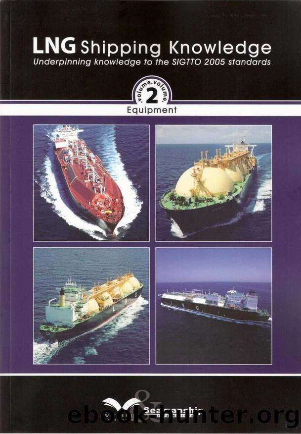 LNG Shipping Knowledge by Equipment (vol.2)