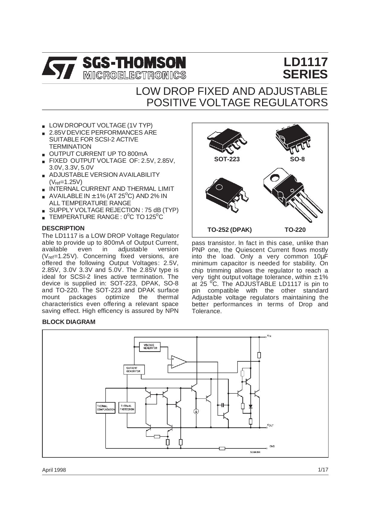 LOW DROP FIXED AND ADJUSTABLE POSITIVE VOLTAGE REGULATORS by SGS-THOMSON Microelectronics