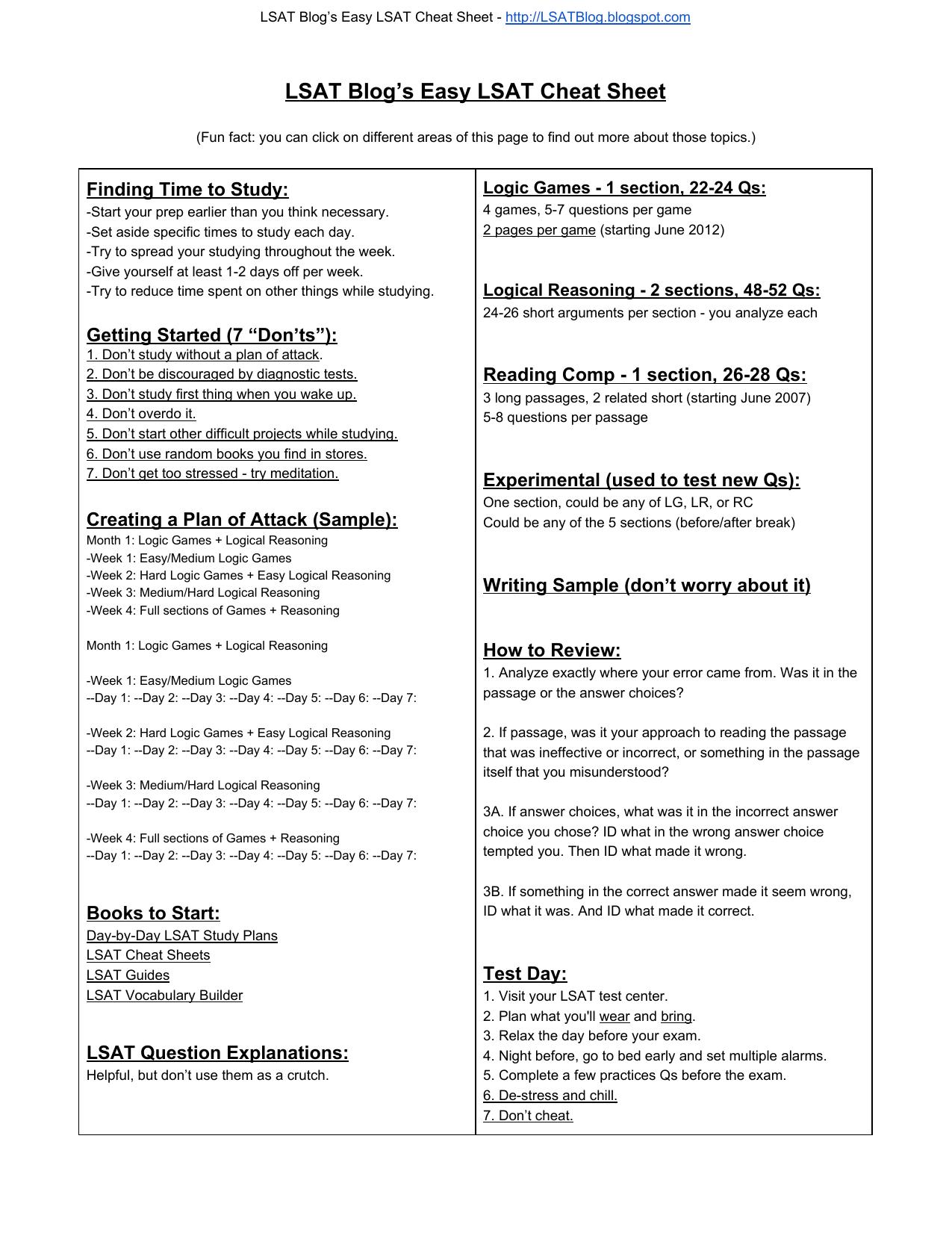 LSAT Blogâs Easy LSAT Cheat Sheet by Steve Schwartz