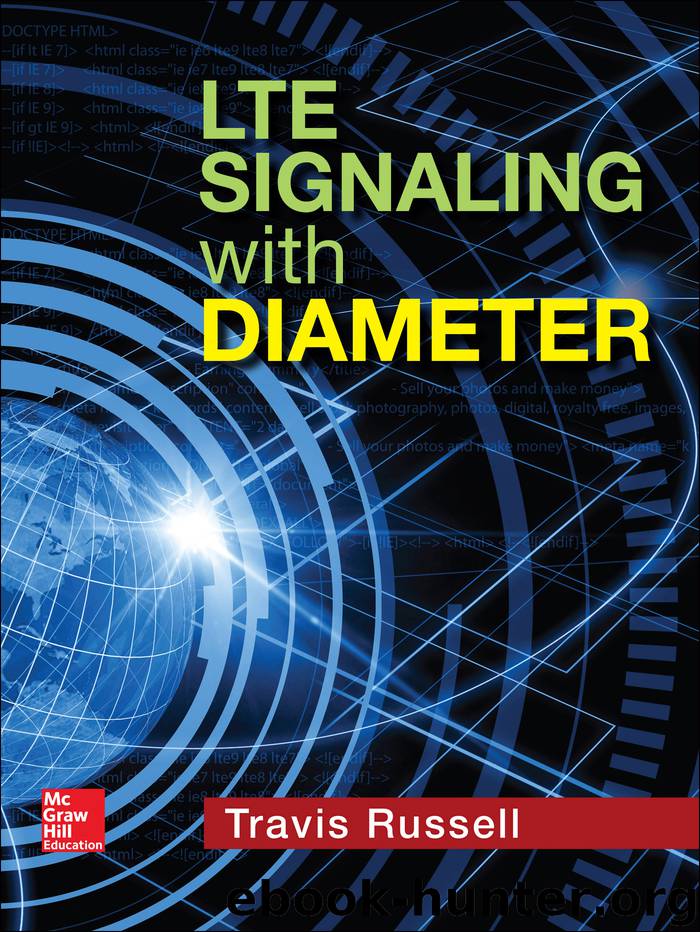 LTE Signaling with Diameter by Travis Russell