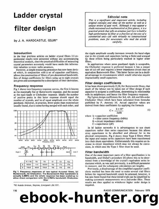 Ladder Crystal Filter Design by Unknown