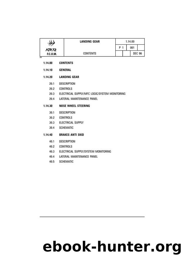 Landing Gear by Unknown