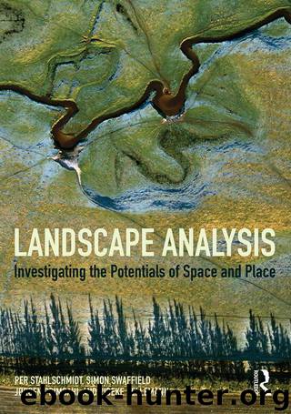 Landscape Analysis by unknow