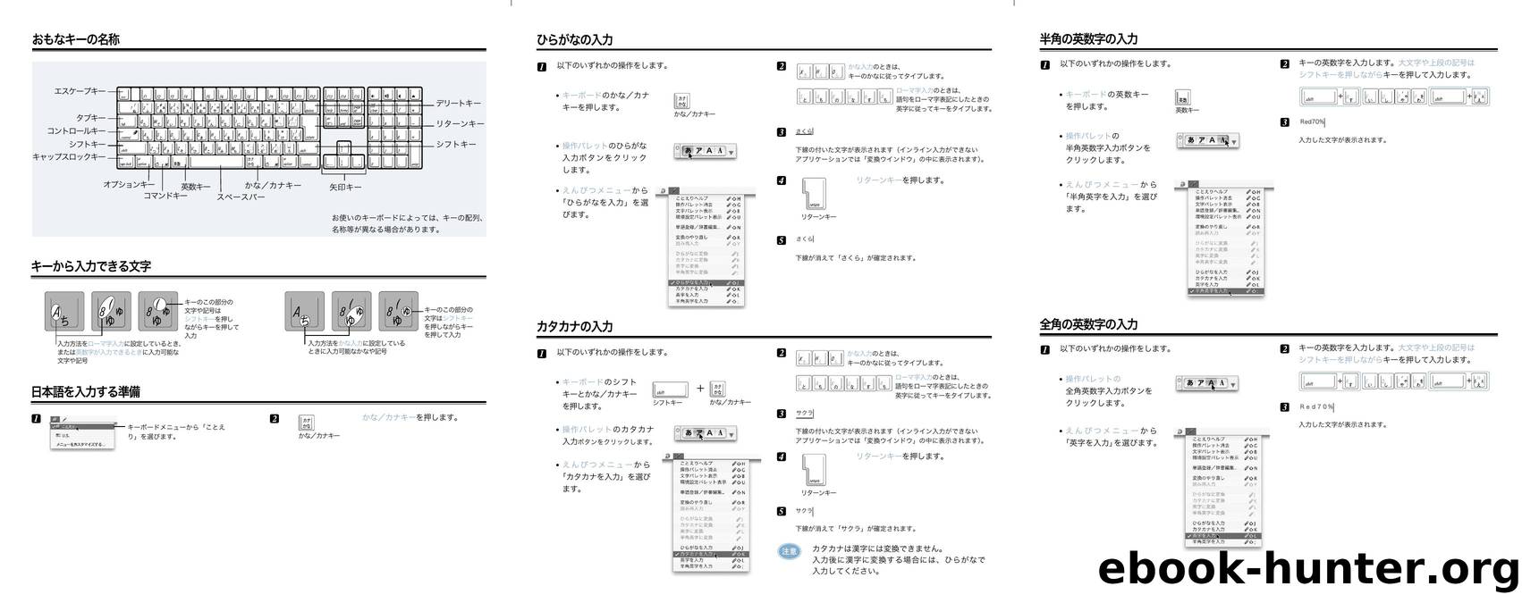 Language How to Use the Japanese Input Method Guide by Unknown