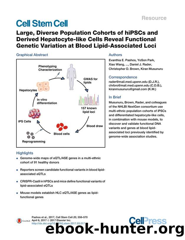 Large, Diverse Population Cohorts of hiPSCs and Derived Hepatocyte-like Cells Reveal Functional Genetic Variation at Blood Lipid-Associated Loci by unknow
