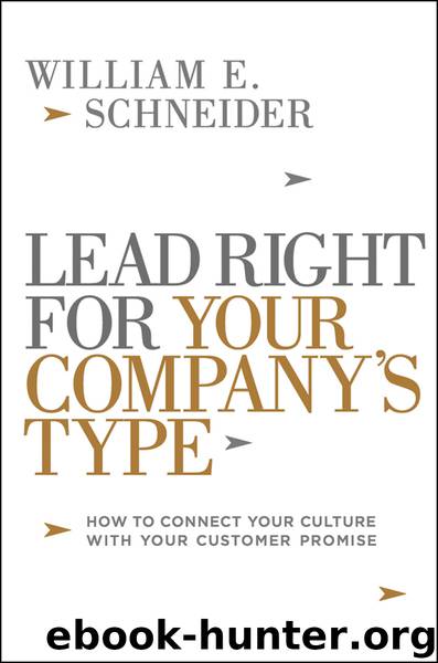 Lead Right for Your Company's Type by William E. Schneider