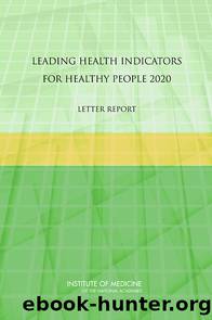 Leading Health Indicators for Healthy People 2020: Letter Report by Institute of Medicine of the National Academies