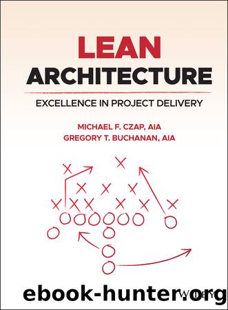 Lean Architecture by unknow